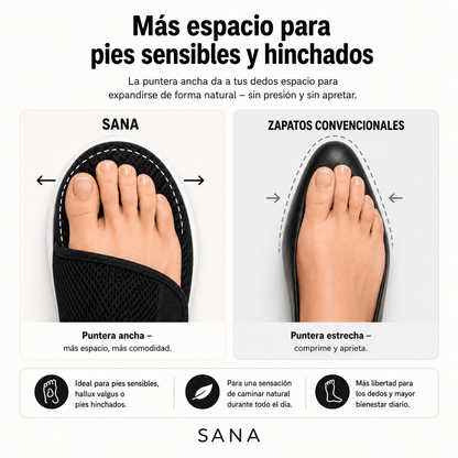 SANA – Más espacio. Menos presión.